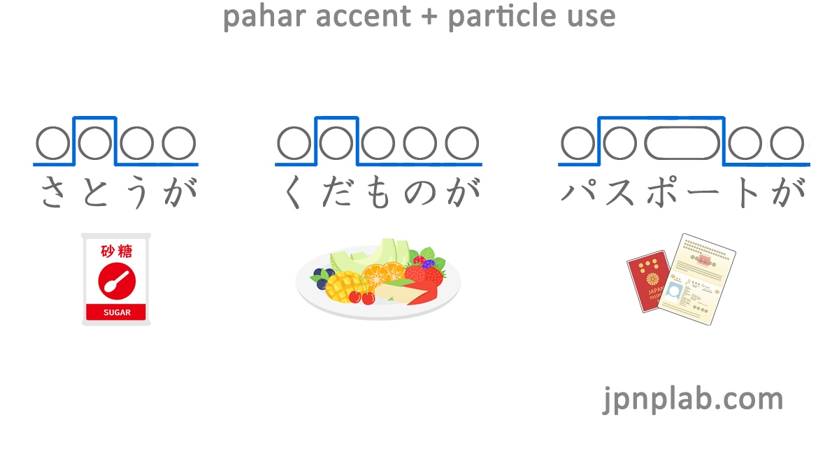 pahar_accent_particle_use
