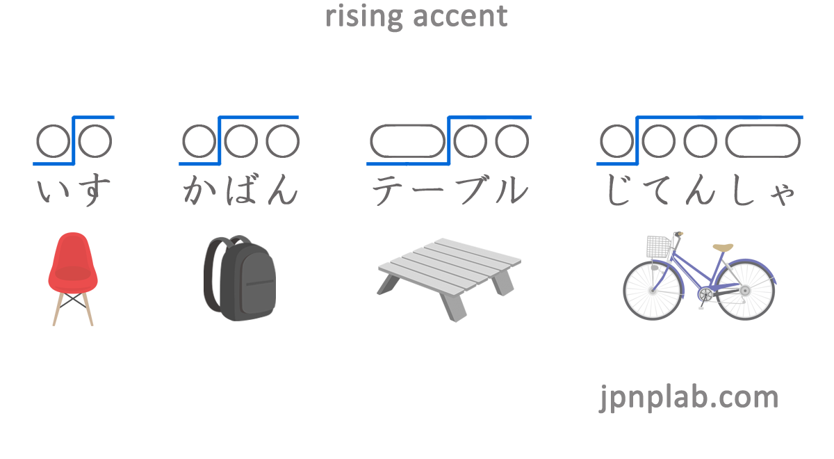 rising_accent
